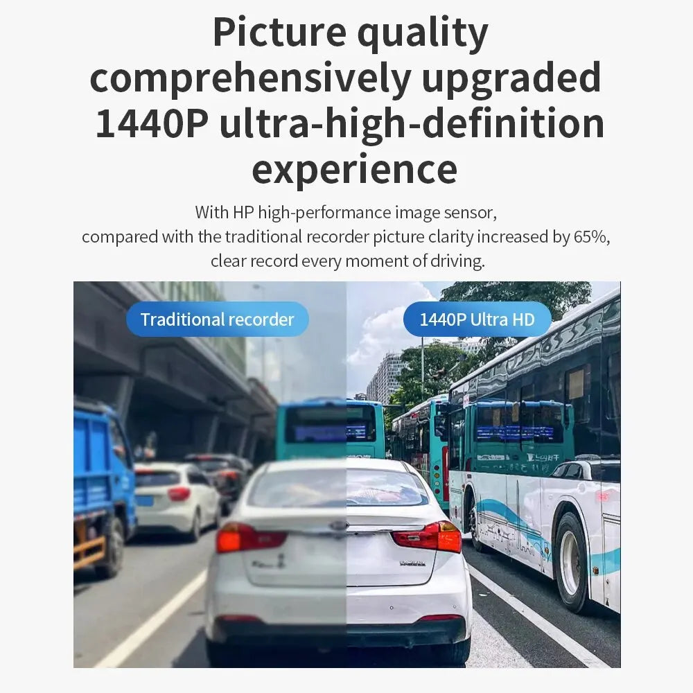 HP Cámara para Auto 2K con Visión Nocturna y WiFi 