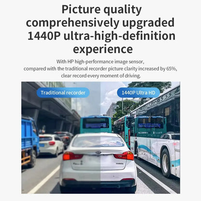 HP Cámara para Auto 2K con Visión Nocturna y WiFi 