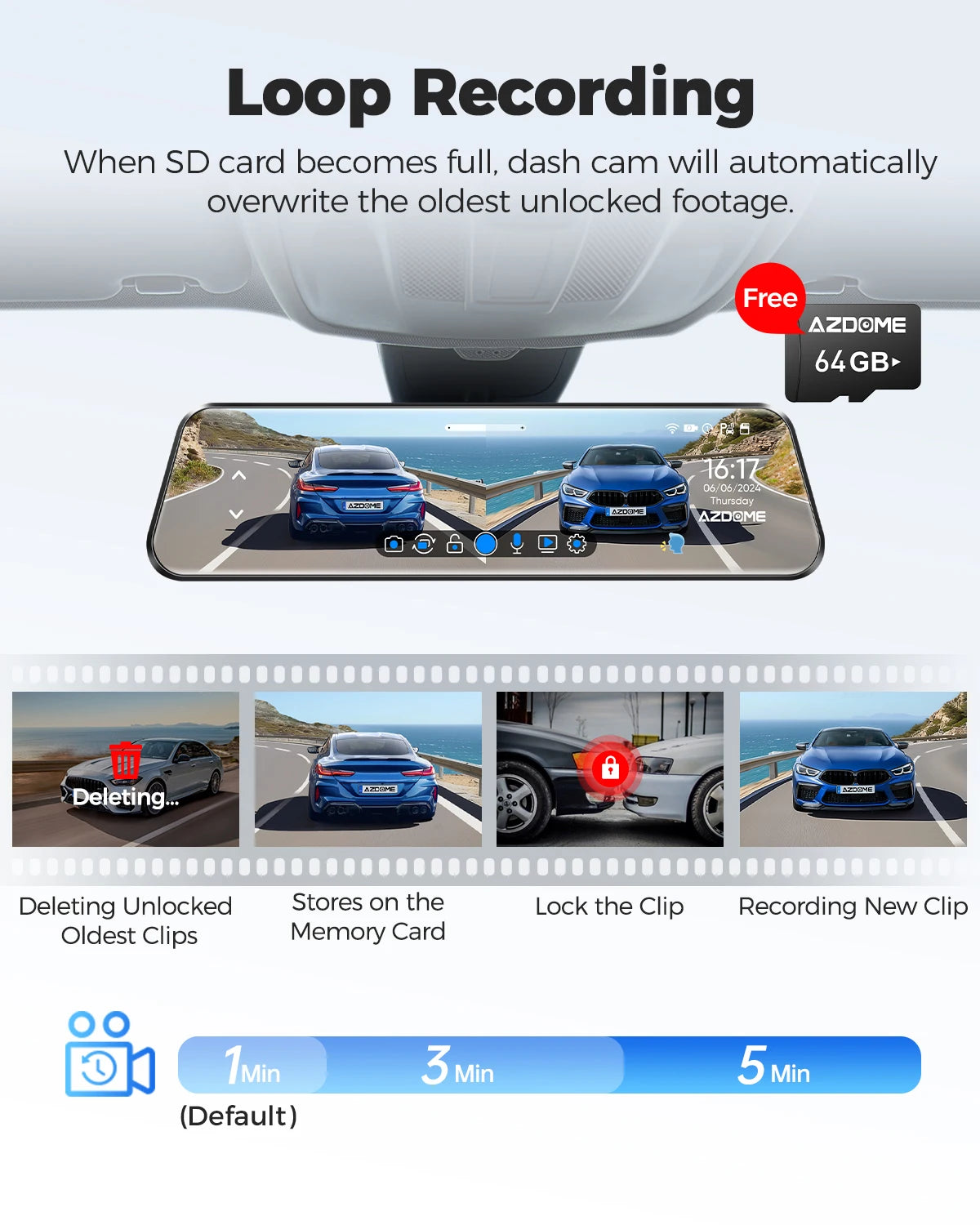 Experience Unmatched Clarity with the PG17 4K Dash Cam: 11.8'' Touch Screen, Dual-Channel GPS, and Night Vision for Ultimate Road Safety